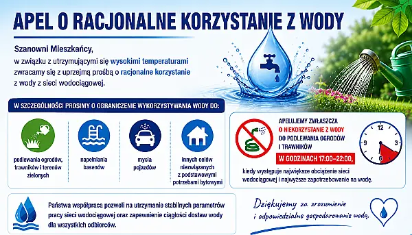 Wysokie temperatury – oszczędzajmy wodę